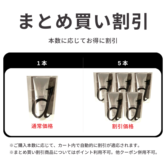 For-Pro2】ITNA GIO サラメンテ ドダイスイニチトリートメント