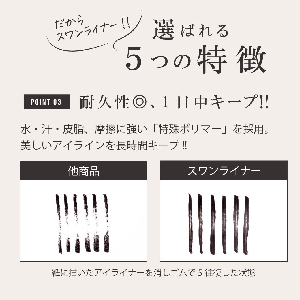 【Odette】ビューティー スワンライナー リキッド アイライナー (グレーブラウン)