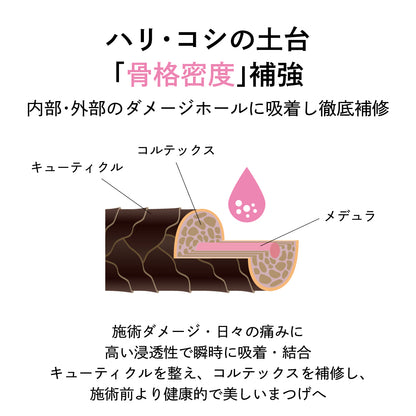 【ome】ケラチンPro