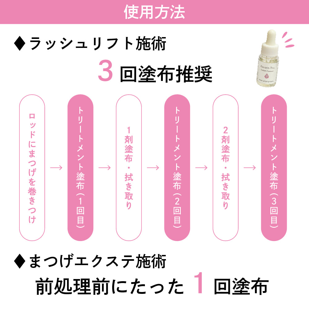 【ome】ケラチンPro