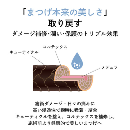【ome】アミノpro