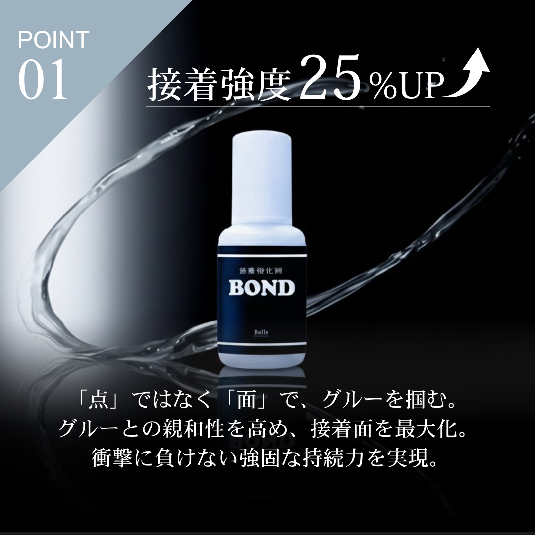 【Belle】接着強化剤BOND