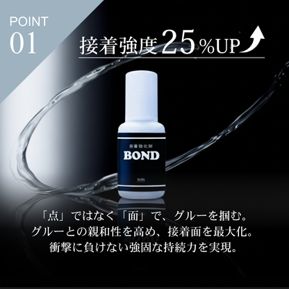 【Belle】接着強化剤BOND