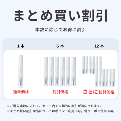 【Odette】アイラッシュサポートジェル ライト＆セパレート 8ml