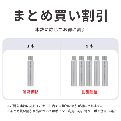 【ルリーク】NANOスパークリングミスト