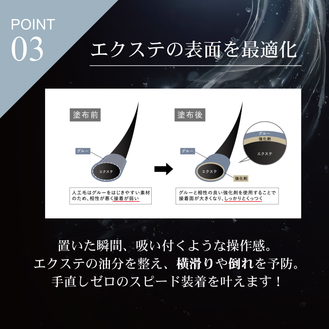【Belle】接着強化剤BOND