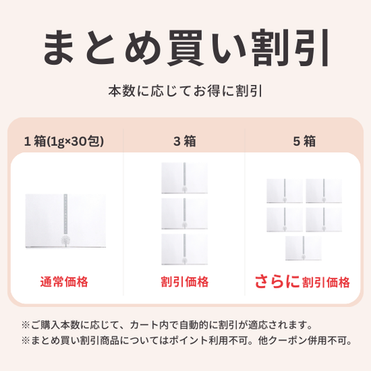 【Pluscareパートナーサロン様限定】樺のあな茸茶（1g×30包）