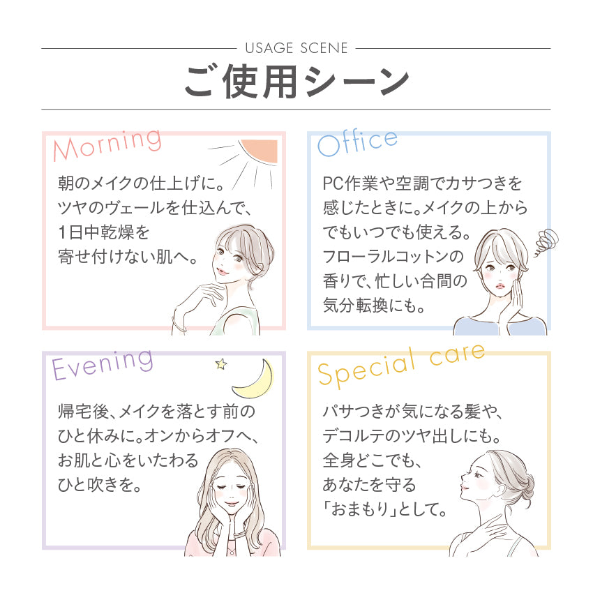 【SPEEDIA by吉野家】 オーストリッチオイルセラムミスト