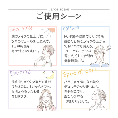 【SPEEDIA by吉野家】 オーストリッチオイルセラムミスト