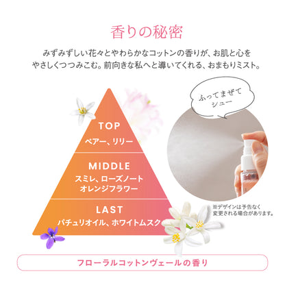 【SPEEDIA by吉野家】 オーストリッチオイルセラムミスト