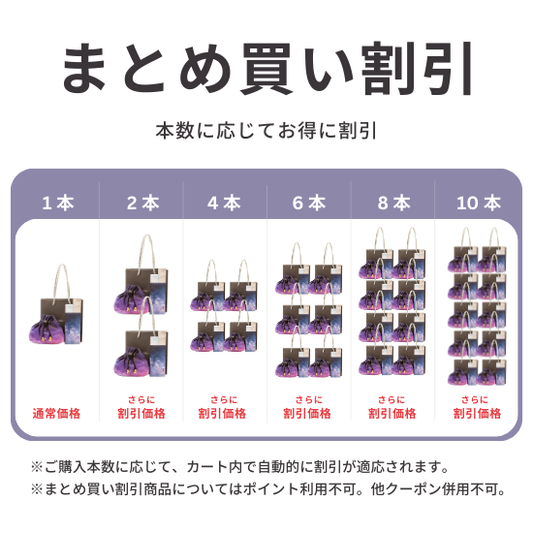 【RND】限定パッケージノイコーティングセット