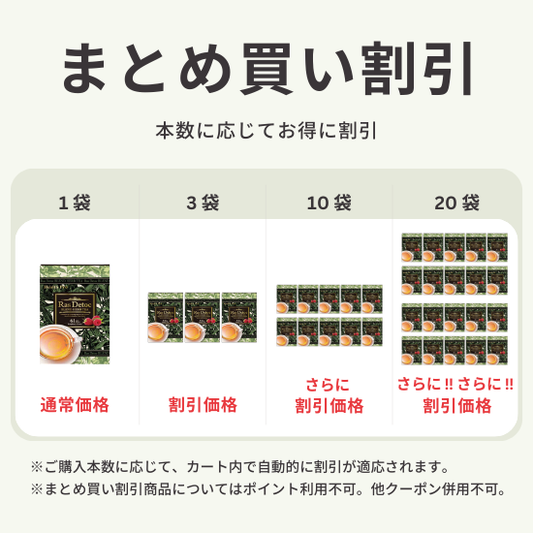 【KAMEREON】CMLオリジナルハーブティー（エステプロラボ監修）