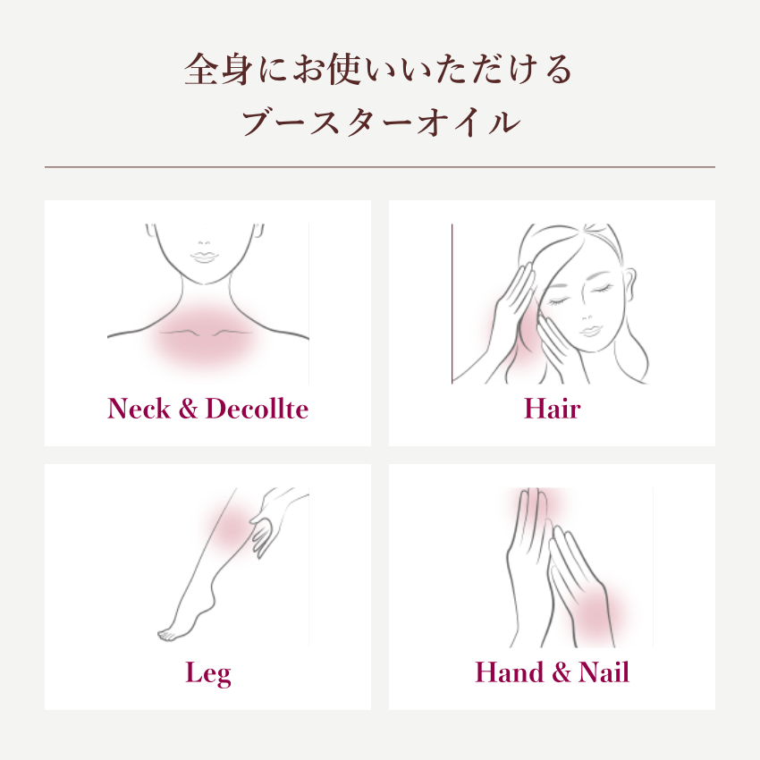 【SPEEDIA　by吉野家】 グラマラスブースターオイル 17ml (約30日分)