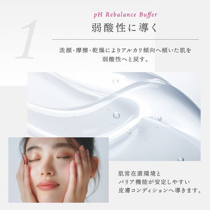 【Dr.kozu】今日限定！月末発送