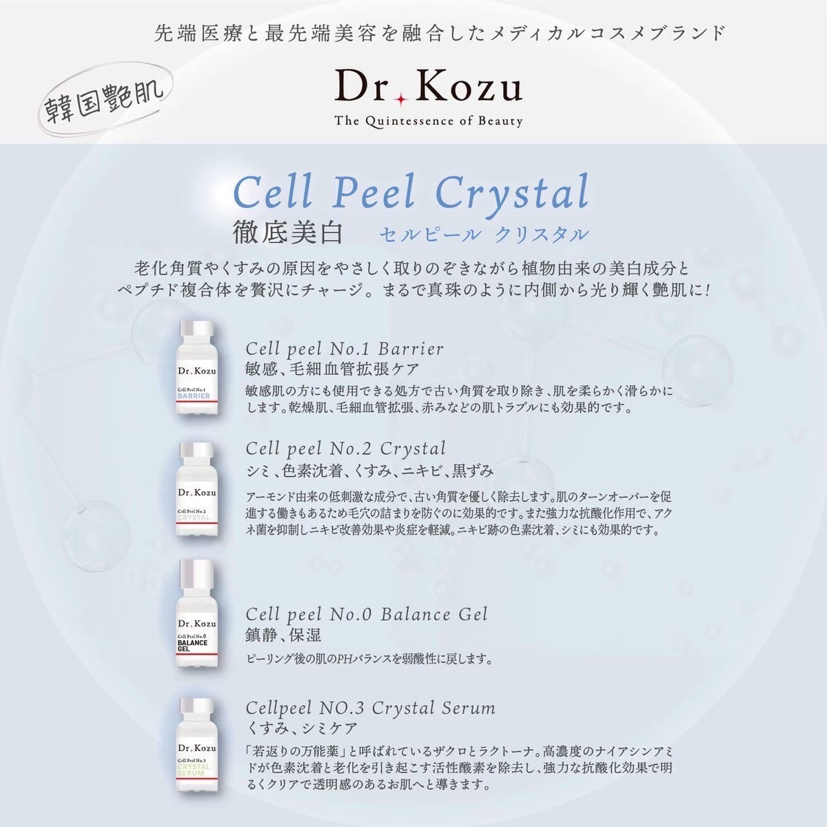 【Dr.kozu】今日限定！月末発送