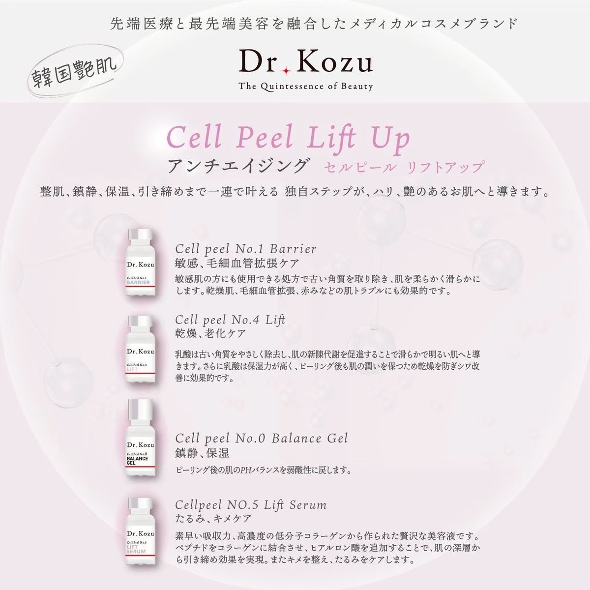 【Dr.kozu】今日限定！月末発送