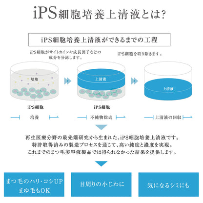 【テクニコ】ラッシュグランディールIPSTYLEまつ毛美容液（iPS細胞培養上清液配合）