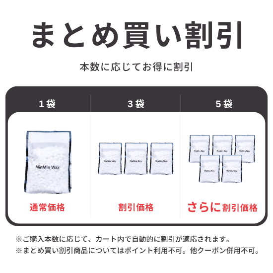 【MinMin】WAX