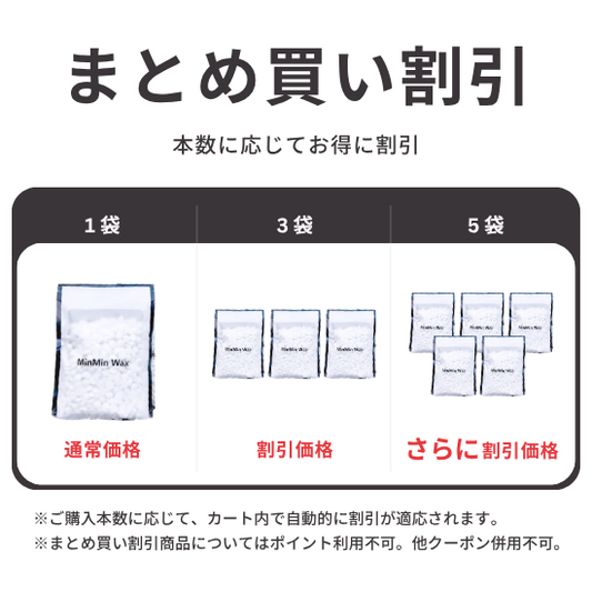 【MinMin】WAX