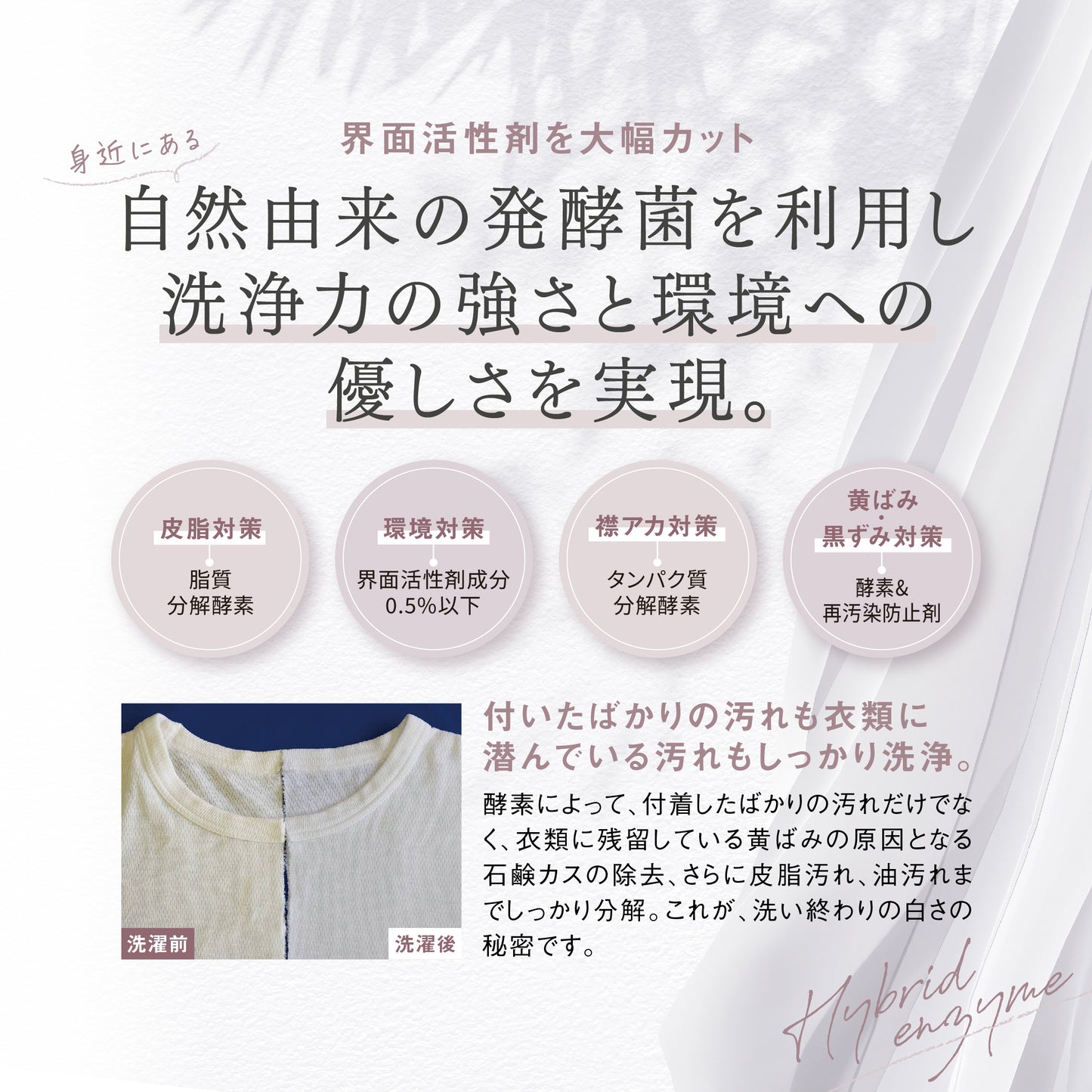 【ARIGATO】HOTEL Graft Laundry Detergent